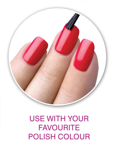 UV Gelnagelset & UV LED nagellamp